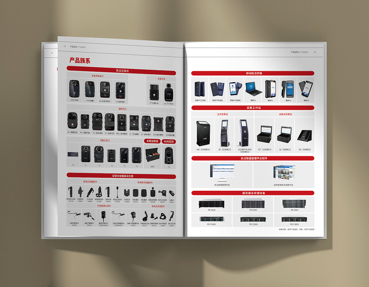 警翼·企业画册设计（2021）