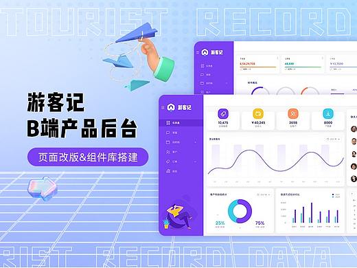 游客记后台数据