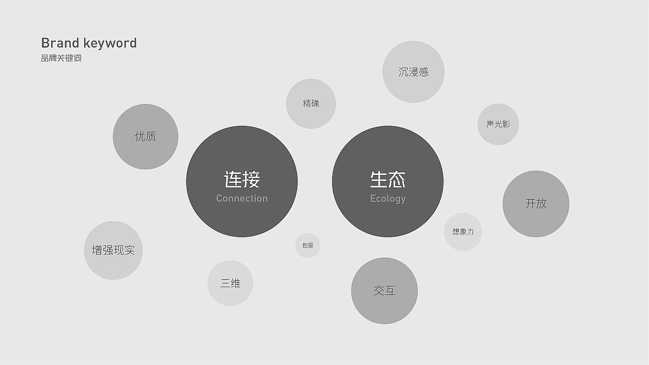 网易AR平台(图ZMTgzMTkxMTA0) - 品牌 - 站酷设计师巧克力荞麦包子原创素材 - 站酷ZCOOL