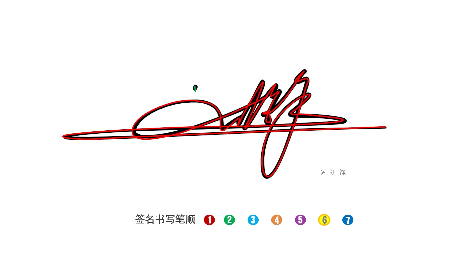 丨签名设计笔顺演示丨南京孙老师|平面|字体/字形|字酷zicool - 原创
