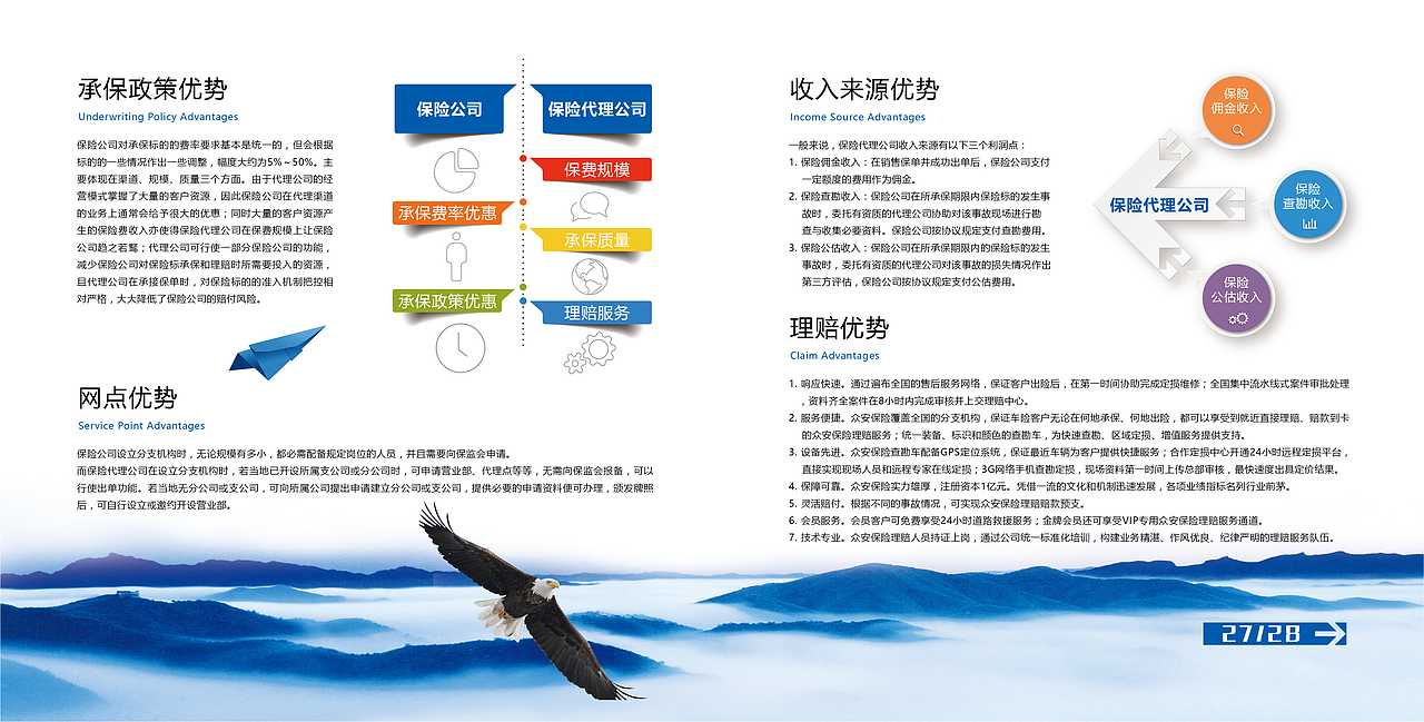 三农云服保险项目画册（图ZOTcxMjk2NzI=） - 宣传物料 - 站酷设计师陈惠斌Ben原创素材 - 站酷ZCOOL