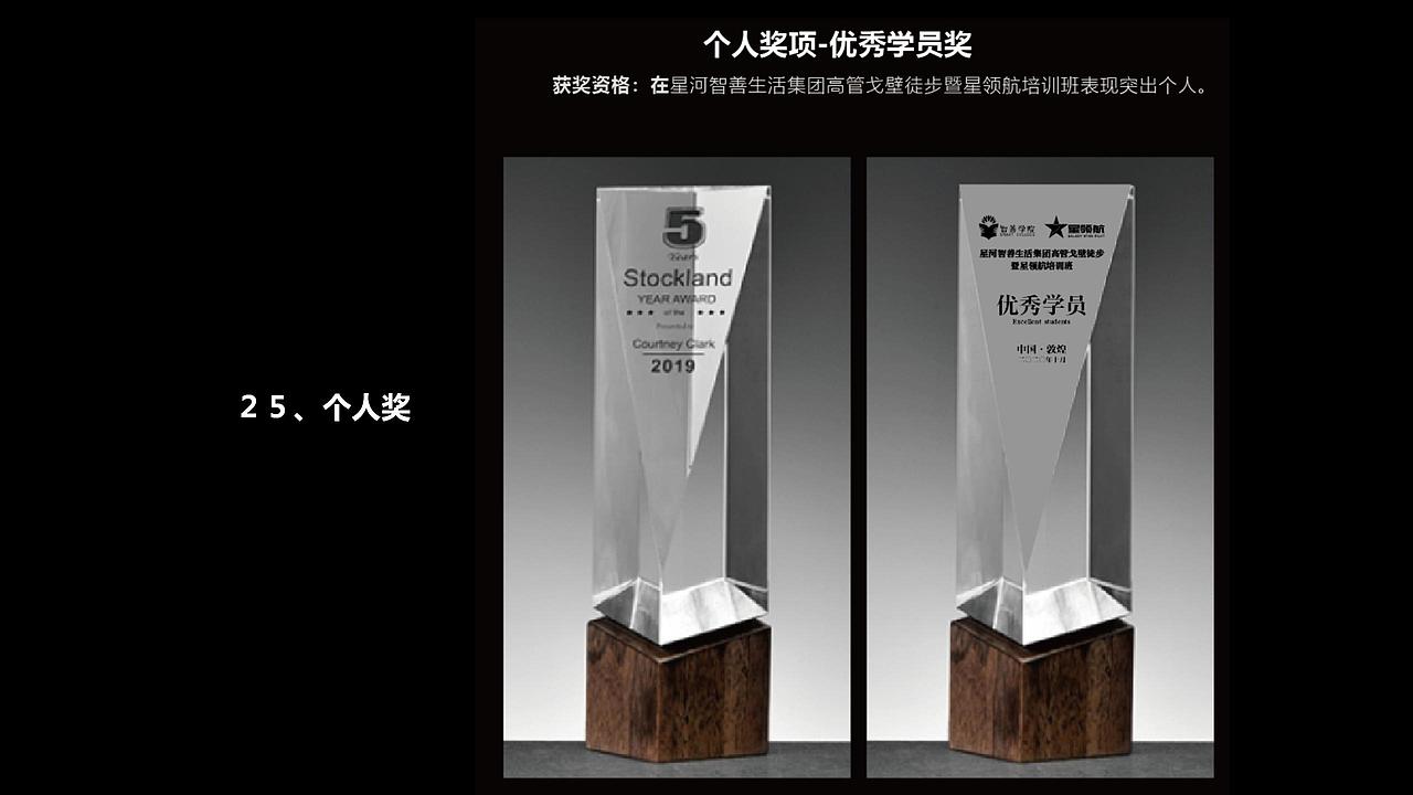 戈壁徒步物料设计（图ZMjM0MjQxMTIw） - 宣传物料 - 站酷设计师启创品牌设计策划原创素材 - 站酷ZCOOL