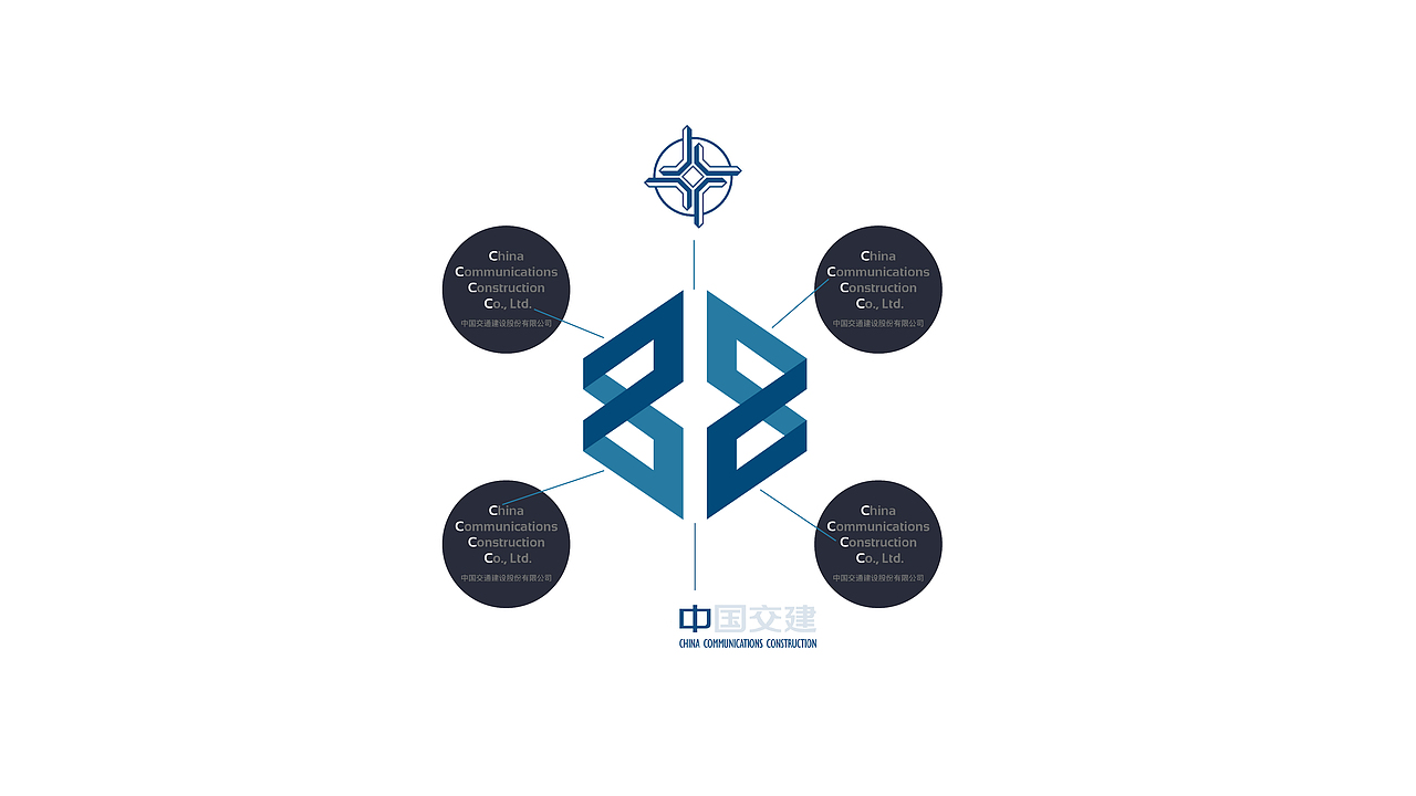 VI视觉识别（图ZMjc5MTYyMDU2） - 品牌 - 站酷设计师不耀脸原创素材 - 站酷ZCOOL