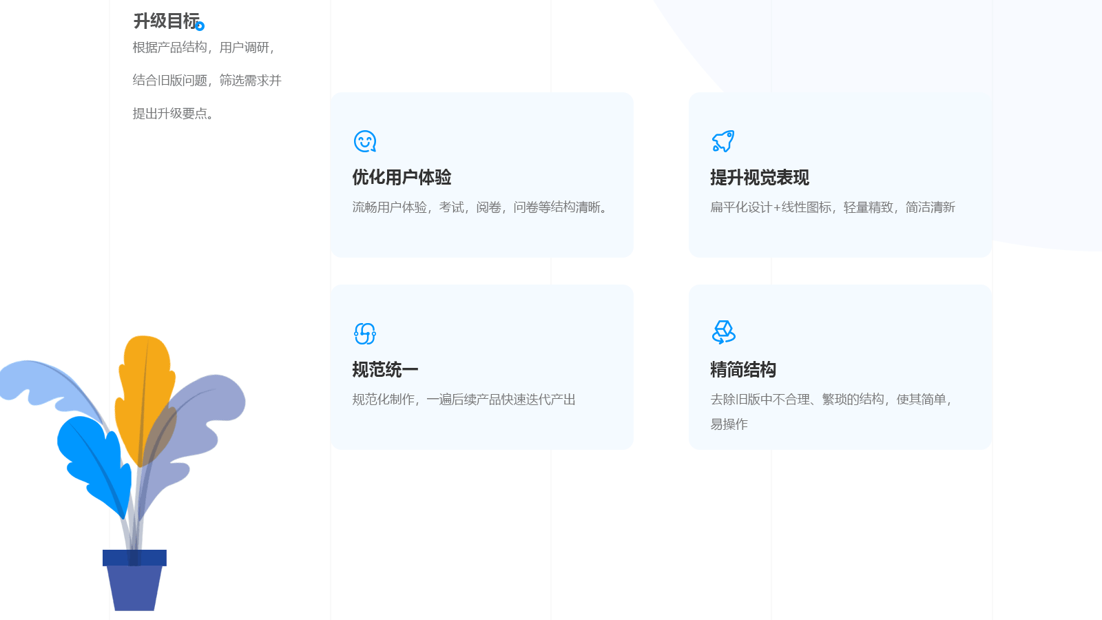 作品集之企微端考试系统改版设计项目复盘（图ZMjY4NTY5MTEy） - APP界面 - 站酷设计师沙沙想原创素材 - 站酷ZCOOL