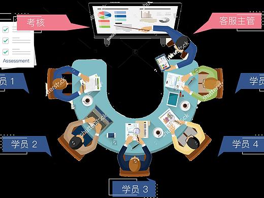 【平面设计】【MG动画组件】智能AI机器人，人工智能