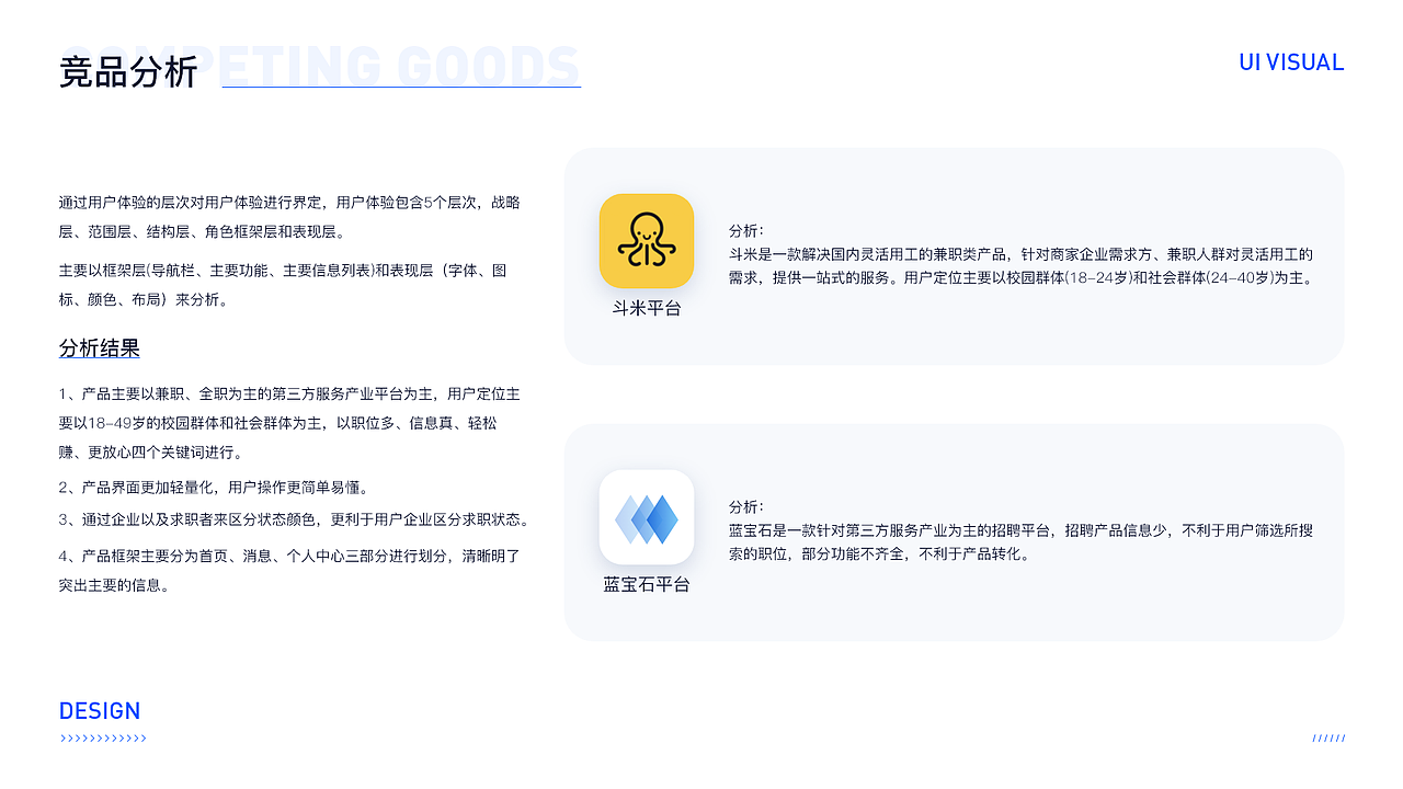 推客到家招聘小程序概念设计