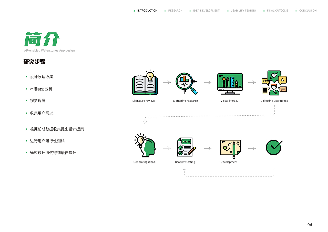 水石书店功能UI设计
