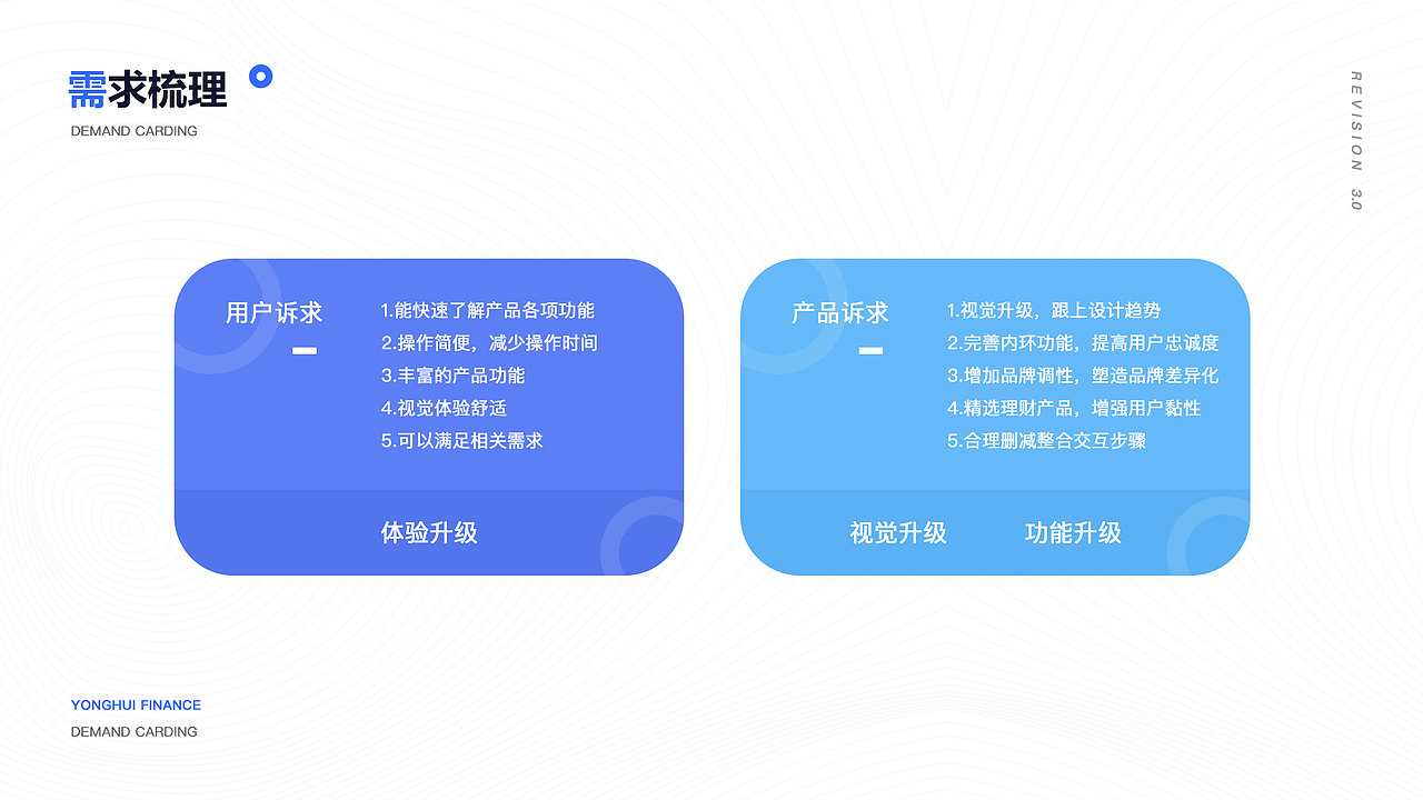 永辉金融APP