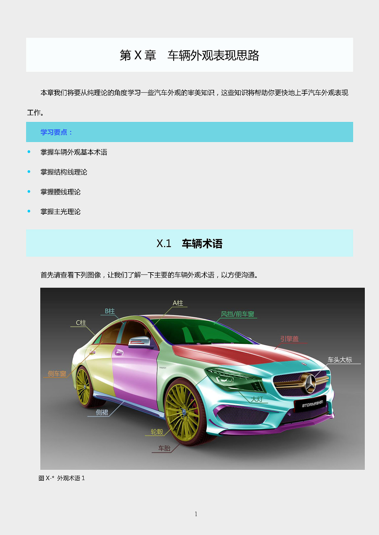 汽车可视化的布光思路（图ZMzcyOTIzMDQ=） - 机械/交通 - 站酷设计师FishersLab原创素材 - 站酷ZCOOL