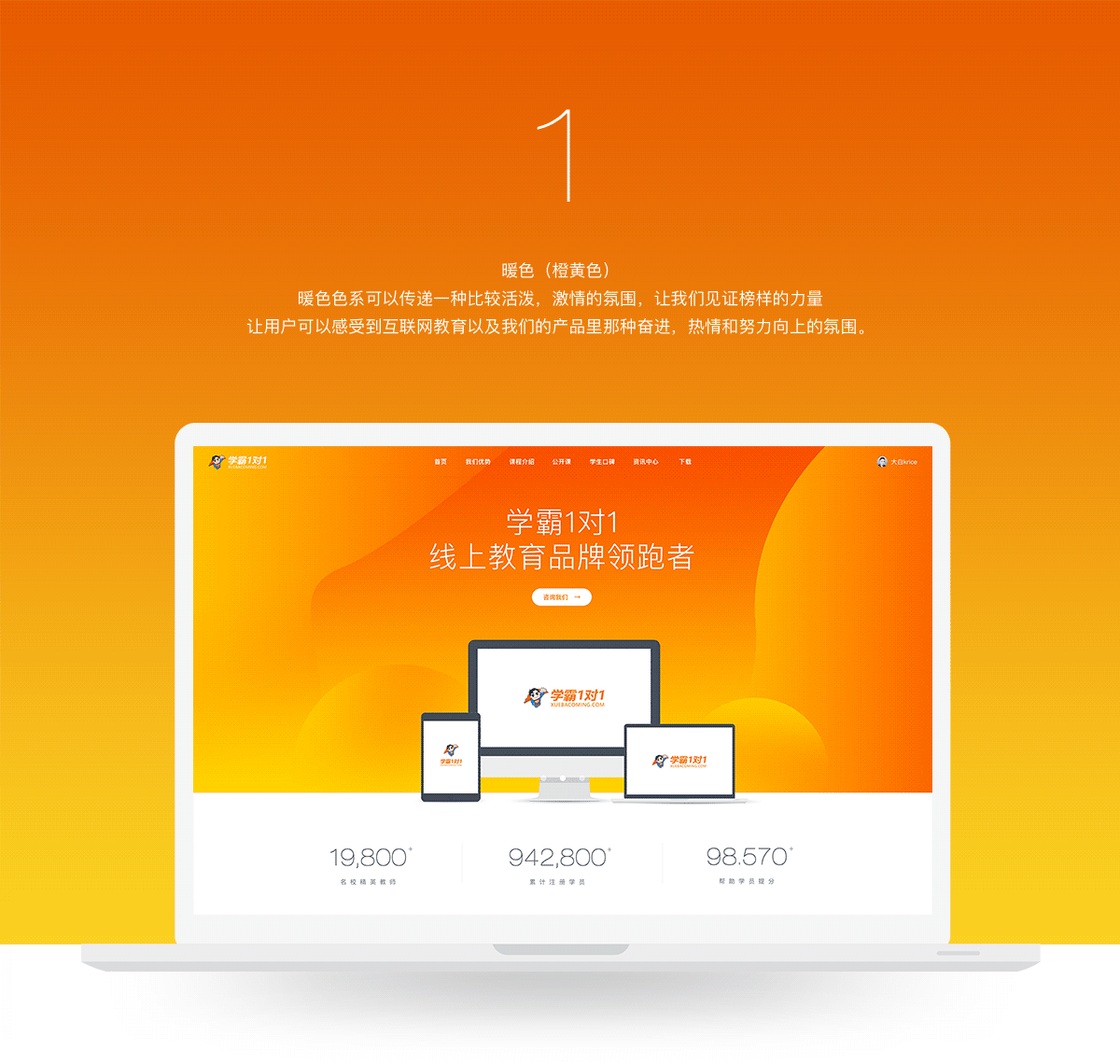 学霸1对1（从0到1教育类项目总结）（图ZMTAzMjQ1NTE2） - 企业官网 - 站酷设计师大白Abai原创素材 - 站酷ZCOOL