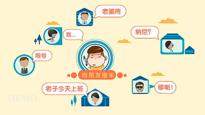 友友租车宣传微动画（图ZMTk4MjcyNjg=） - 短片 - 站酷设计师thisin原创素材 - 站酷ZCOOL