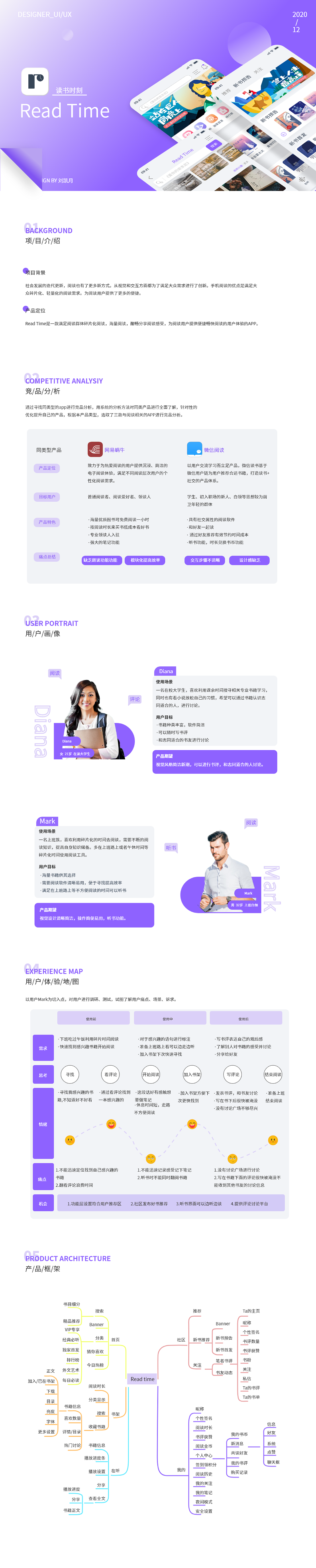 UI作品集（图ZMjQzMDk3MjA0） - 软件界面 - 站酷设计师梦想是不秃头原创素材 - 站酷ZCOOL
