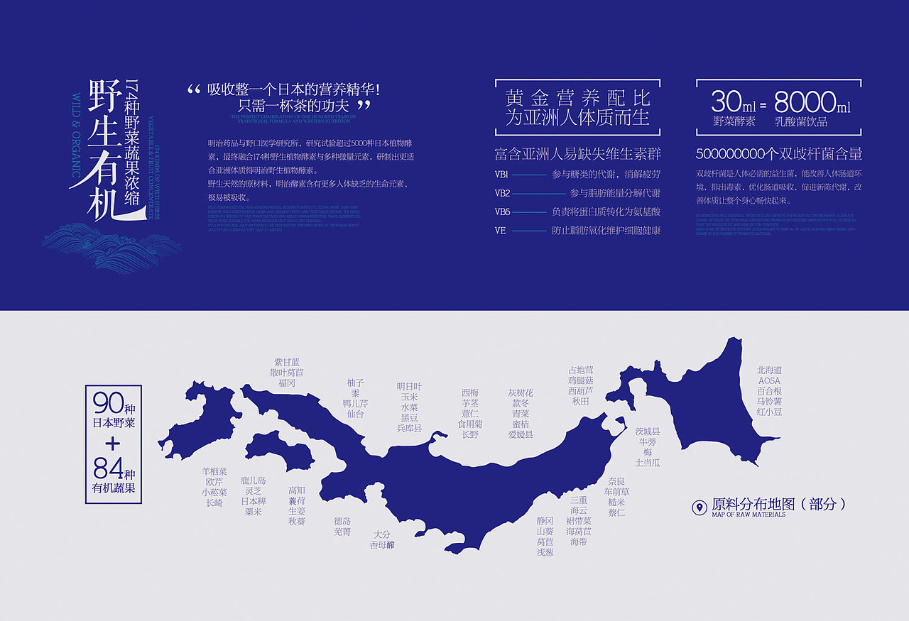 日本明治野菜植物酵素产品手册