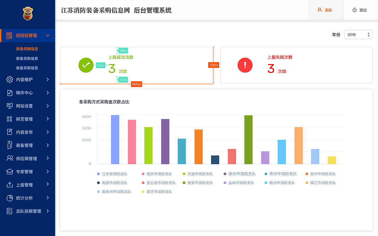 江苏消防装备采购信息网-后台管理系统（图ZMjExNjQ0NDEy） - 软件界面 - 站酷设计师森川小姐的生活原创素材 - 站酷ZCOOL