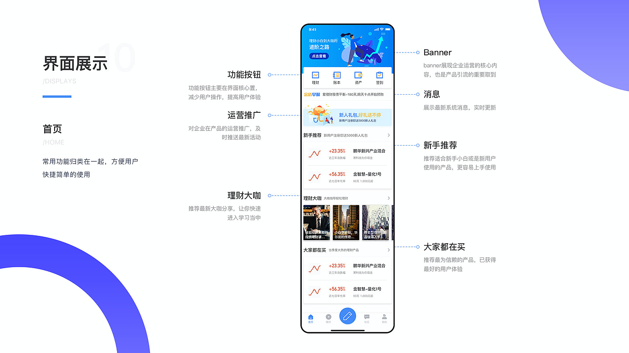 2020年终总结（图ZMjQwMTI1NTUy） - APP界面 - 站酷设计师翟亚丽原创素材 - 站酷ZCOOL
