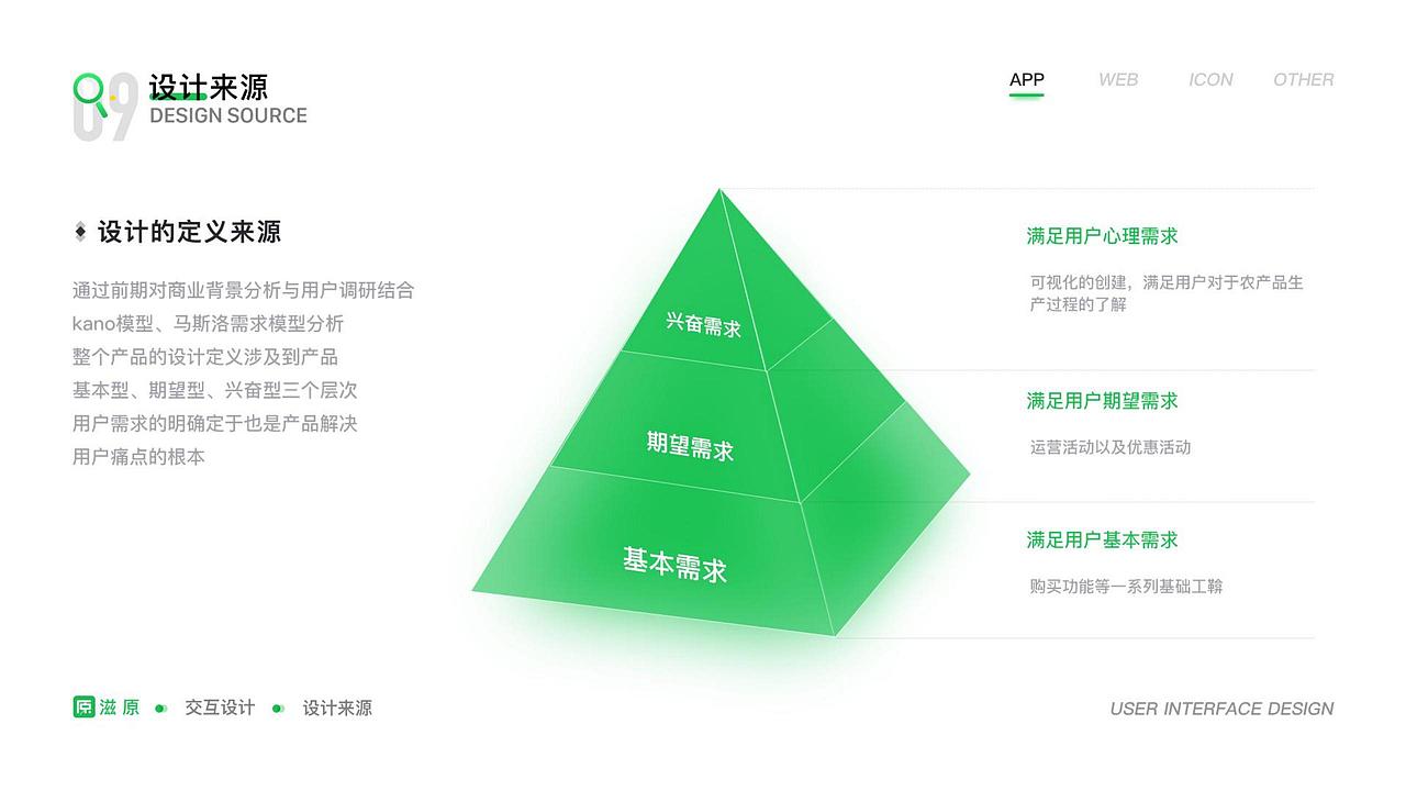 个人作品集（图ZMjQ2NDgxOTYw） - APP界面 - 站酷设计师老曳原创素材 - 站酷ZCOOL