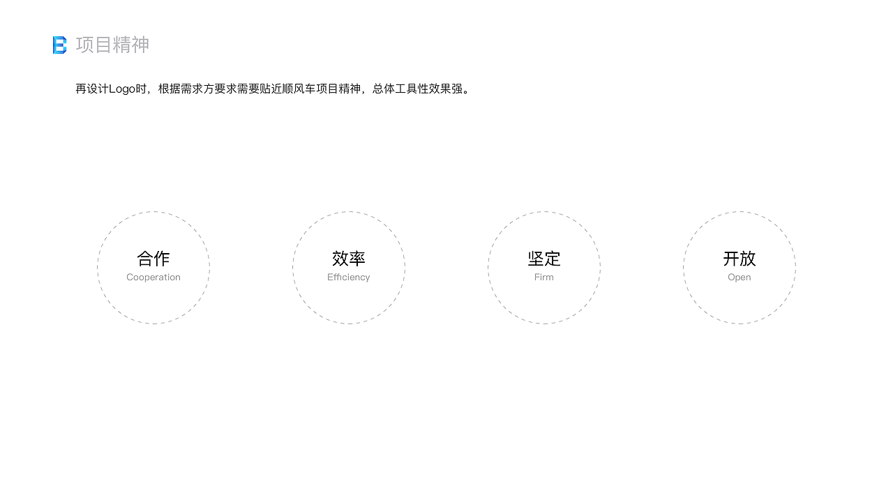 Beatles-滴滴顺风车组件化logo（图ZMTYyNzczODg0） - 图标 - 站酷设计师米斯特艾欧原创素材 - 站酷ZCOOL