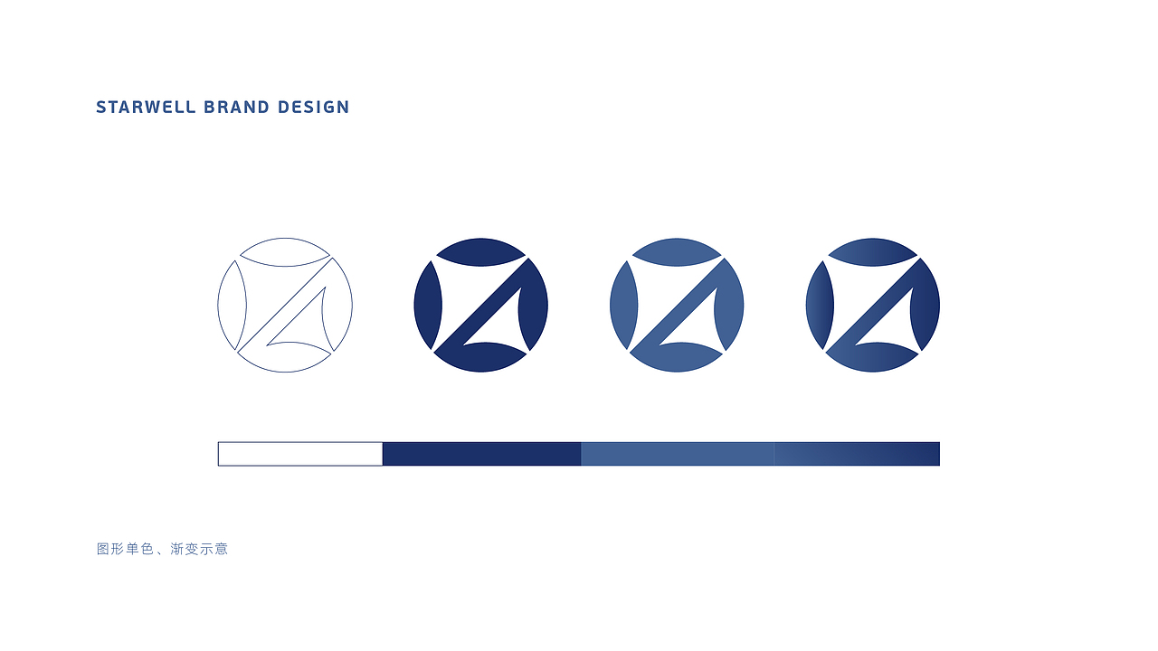 品牌 | 星颐国际