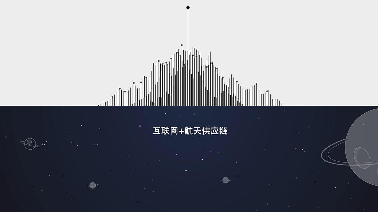 中航（图ZMTE0MDMxMDUy） - Motion Graphic - 站酷设计师导数之根原创素材 - 站酷ZCOOL