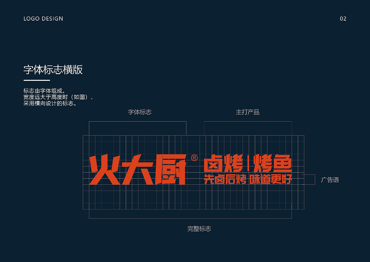 火大厨卤烤（图ZMjU4NTkwNTQ4） - 品牌 - 站酷设计师大福子仙森Morris原创素材 - 站酷ZCOOL