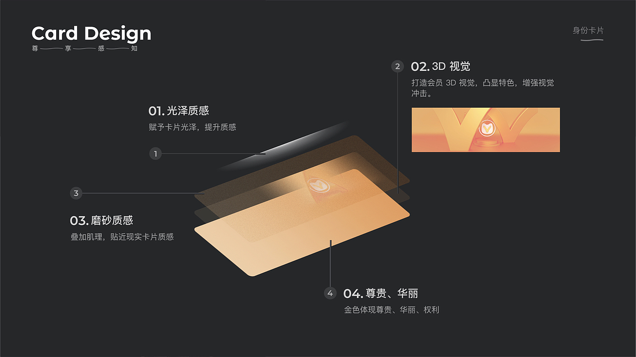 2020/作品集（图ZMjI1ODA4MTE2） - APP界面 - 站酷设计师ZDIiii原创素材 - 站酷ZCOOL