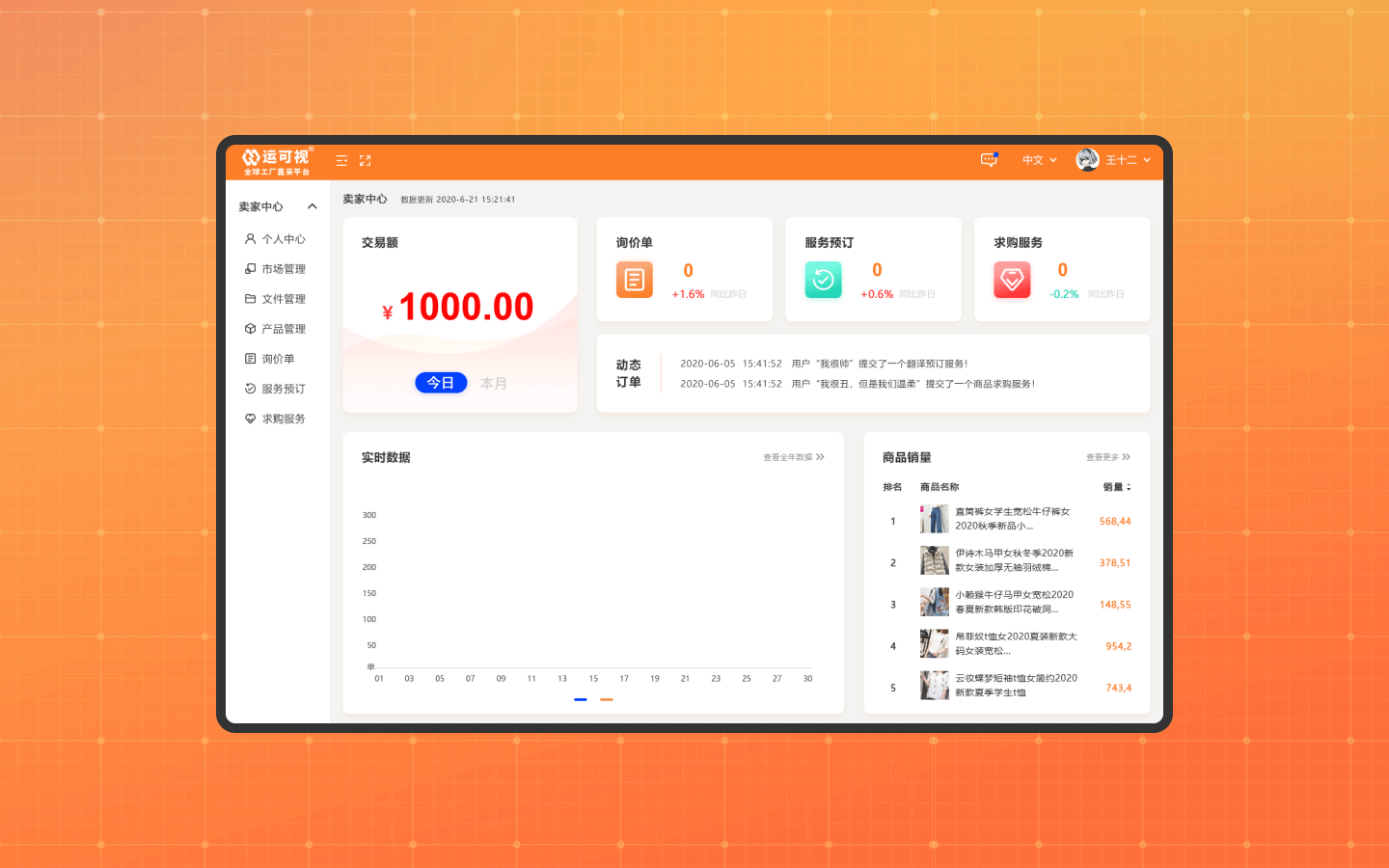 2020年项目总结（图ZMjM5MzgzOTg4） - APP界面 - 站酷设计师在下王十二原创素材 - 站酷ZCOOL
