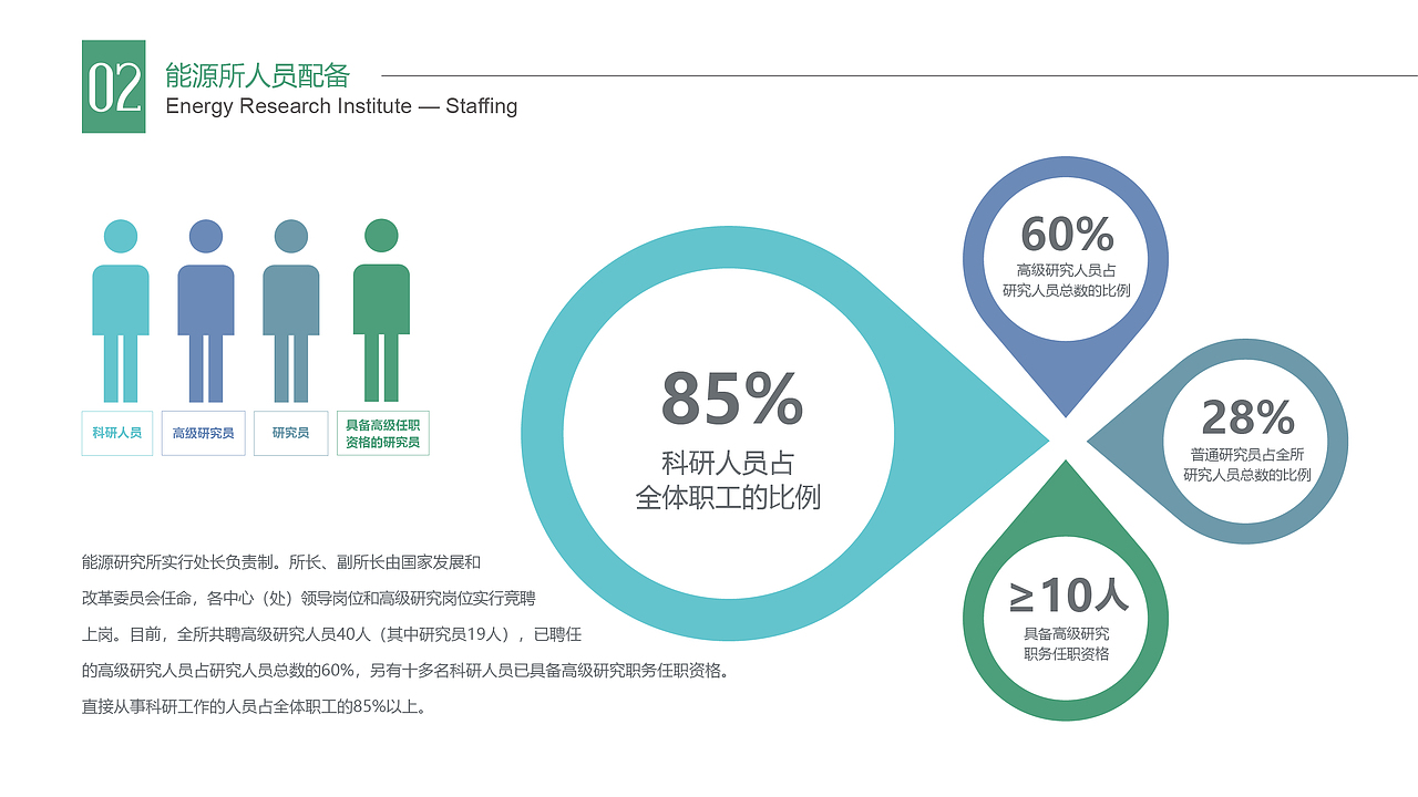 版式设计（图ZMTE2NzI5ODg4） - PPT/Keynote - 站酷设计师设计丹吖原创素材 - 站酷ZCOOL