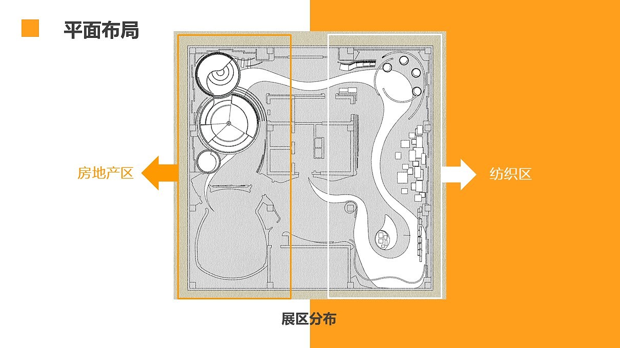 广东东成立亿集团 纺织及房地产项目展厅设计（概念）