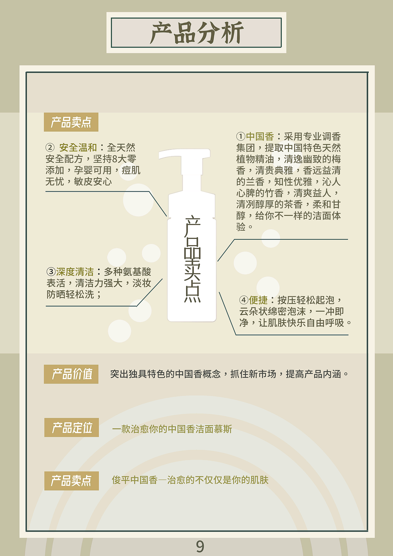 俊平洗面奶策划案