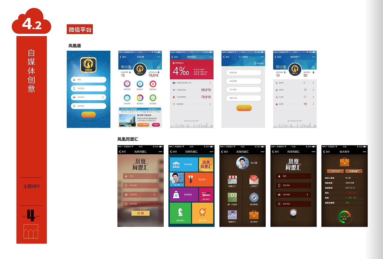 【房产】促销、自媒体创意主题创作分享