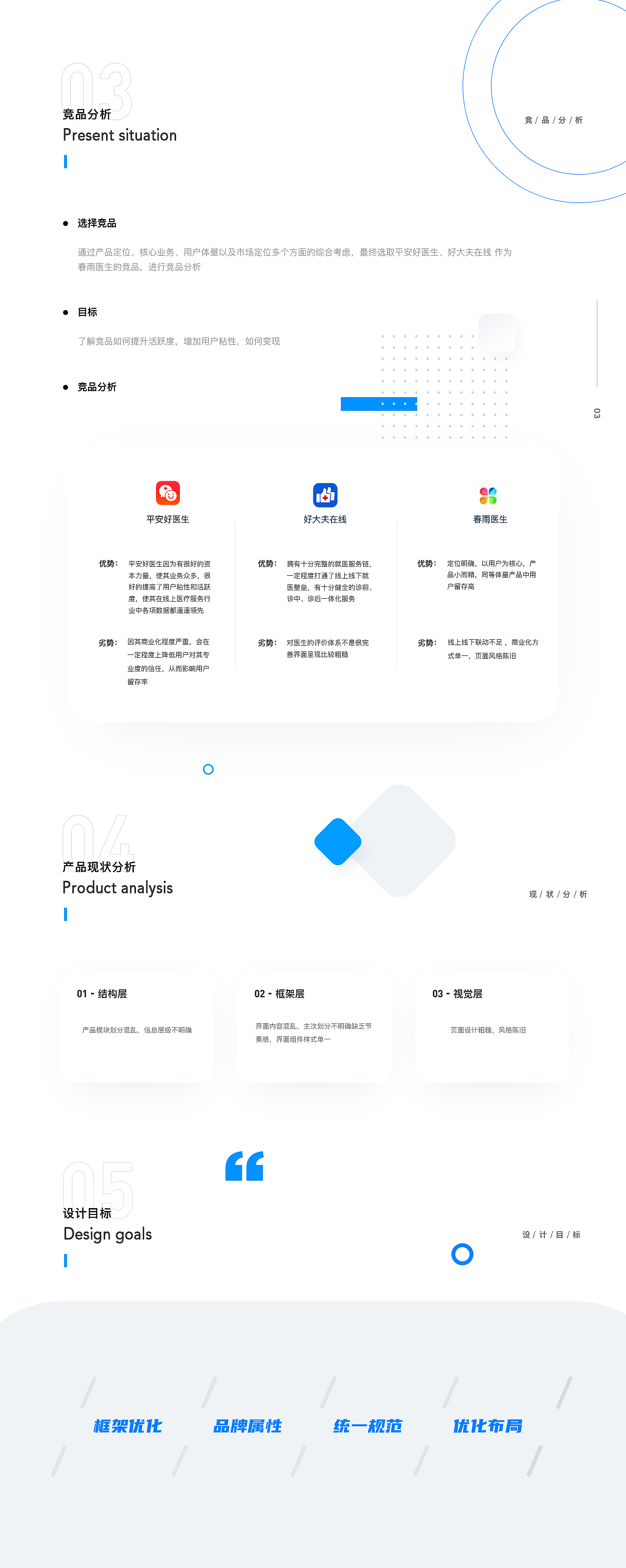 UI作品集（图ZMjQ4MTY5NjEy） - APP界面 - 站酷设计师Fridy70原创素材 - 站酷ZCOOL