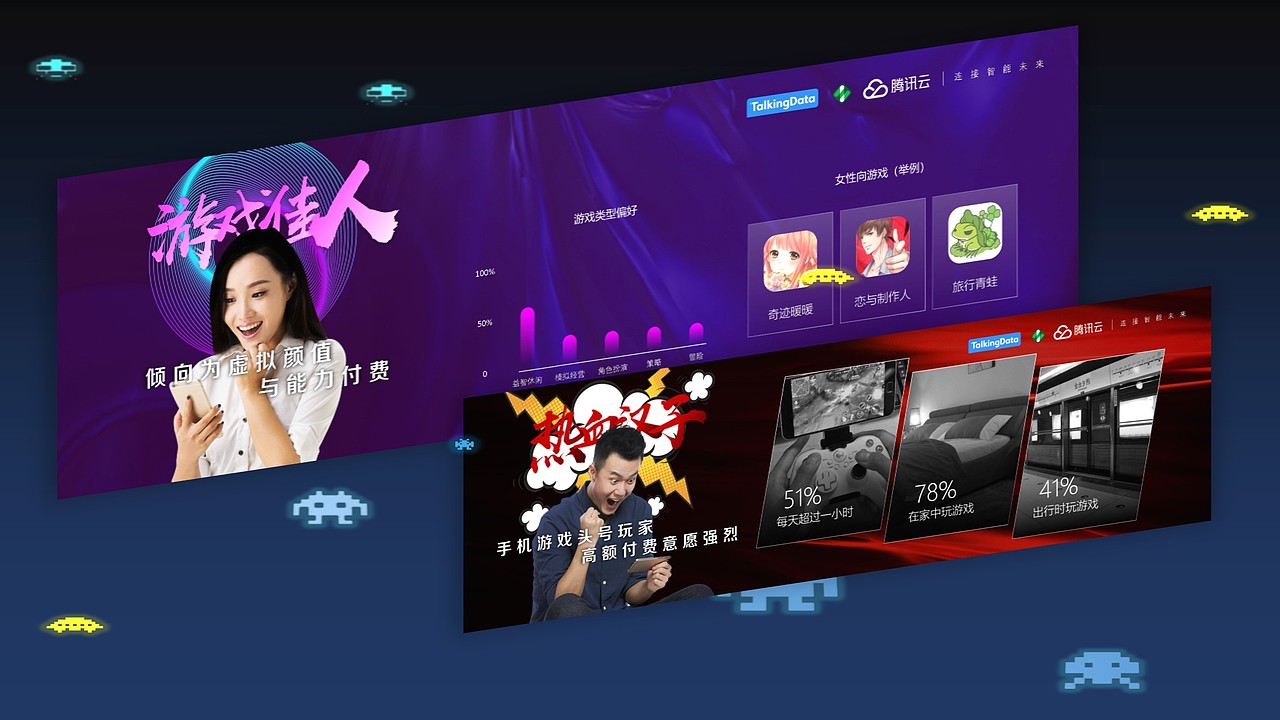 2018中国移动游戏行业趋势报告（图ZMTE4Njc3NzA4） - PPT/Keynote - 站酷设计师LazerZX原创素材 - 站酷ZCOOL