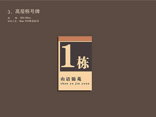 山语锦苑小区导视设计