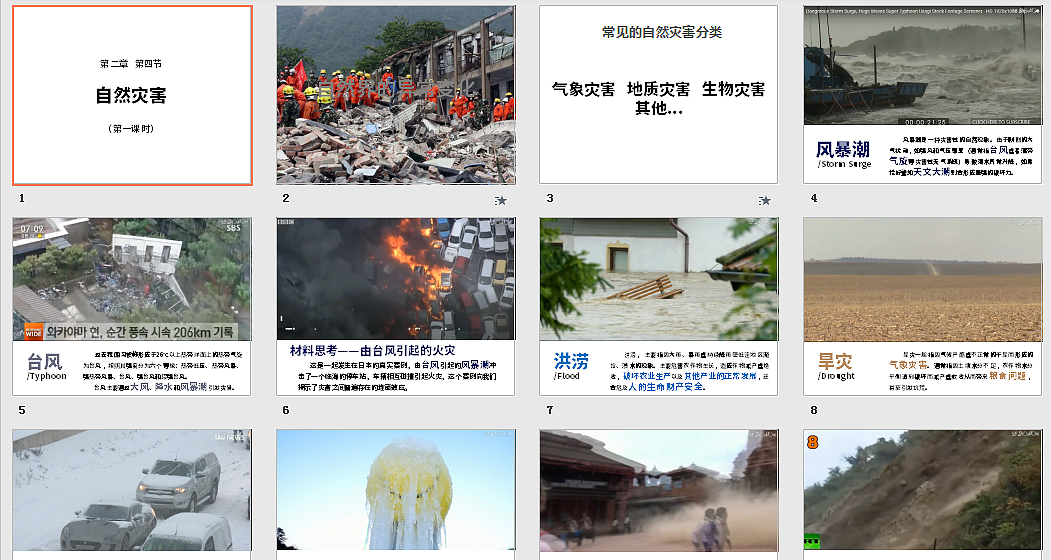 升级后的PPT抛弃了电脑自带的字体(宋体楷体行楷隶书等),统一采用思源黑体(全字族),这主要考虑到识别度和风格统一度的问题