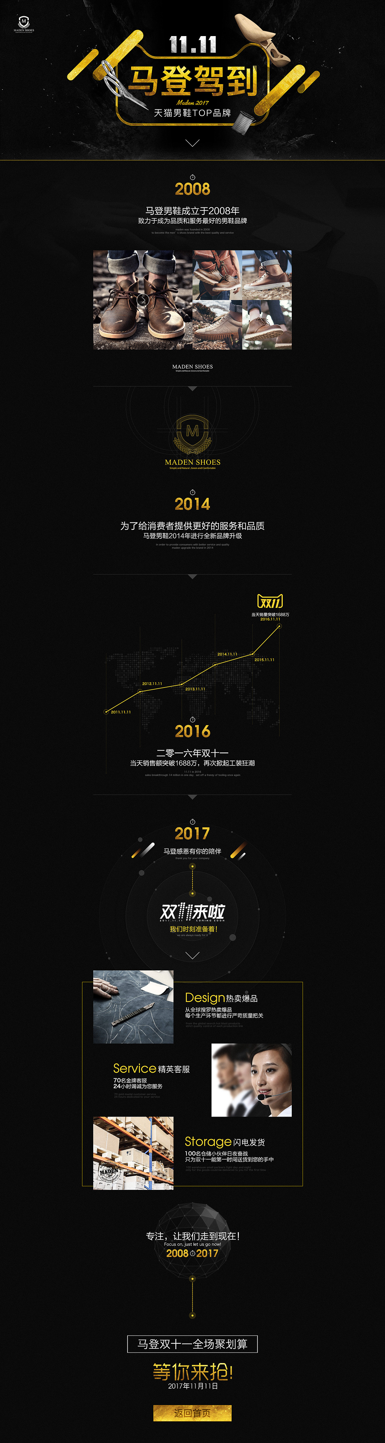 品牌实力（图ZOTczMTUyMDg=） - 电商 - 站酷设计师重庆浪游者科贸原创素材 - 站酷ZCOOL