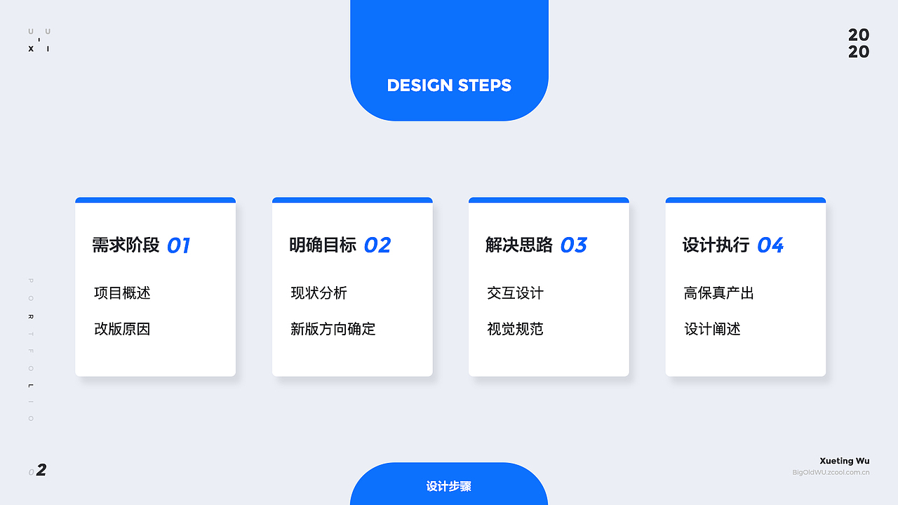 E云通改设计（图ZMjE3MDQ1MTIw） - 交互/UE - 站酷设计师BigOldWU原创素材 - 站酷ZCOOL