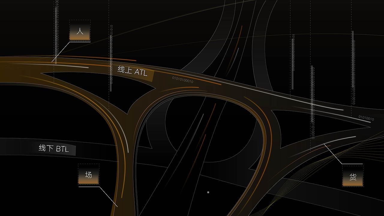 《阿里品牌号》推广mg动画分镜（图ZODk1ODcxNTY=） - 设定/分镜 - 站酷设计师爱广志原创素材 - 站酷ZCOOL