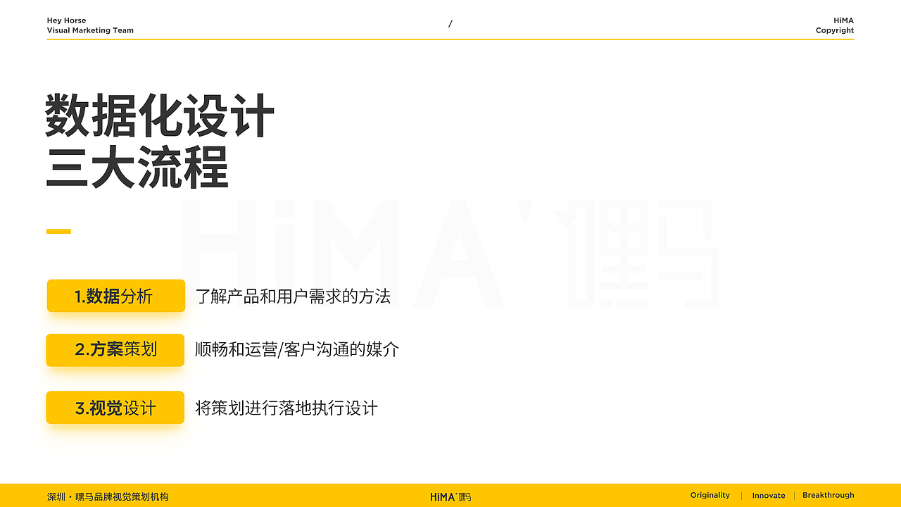 详情策划解析-让转化翻倍