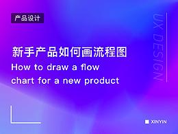 UI设计