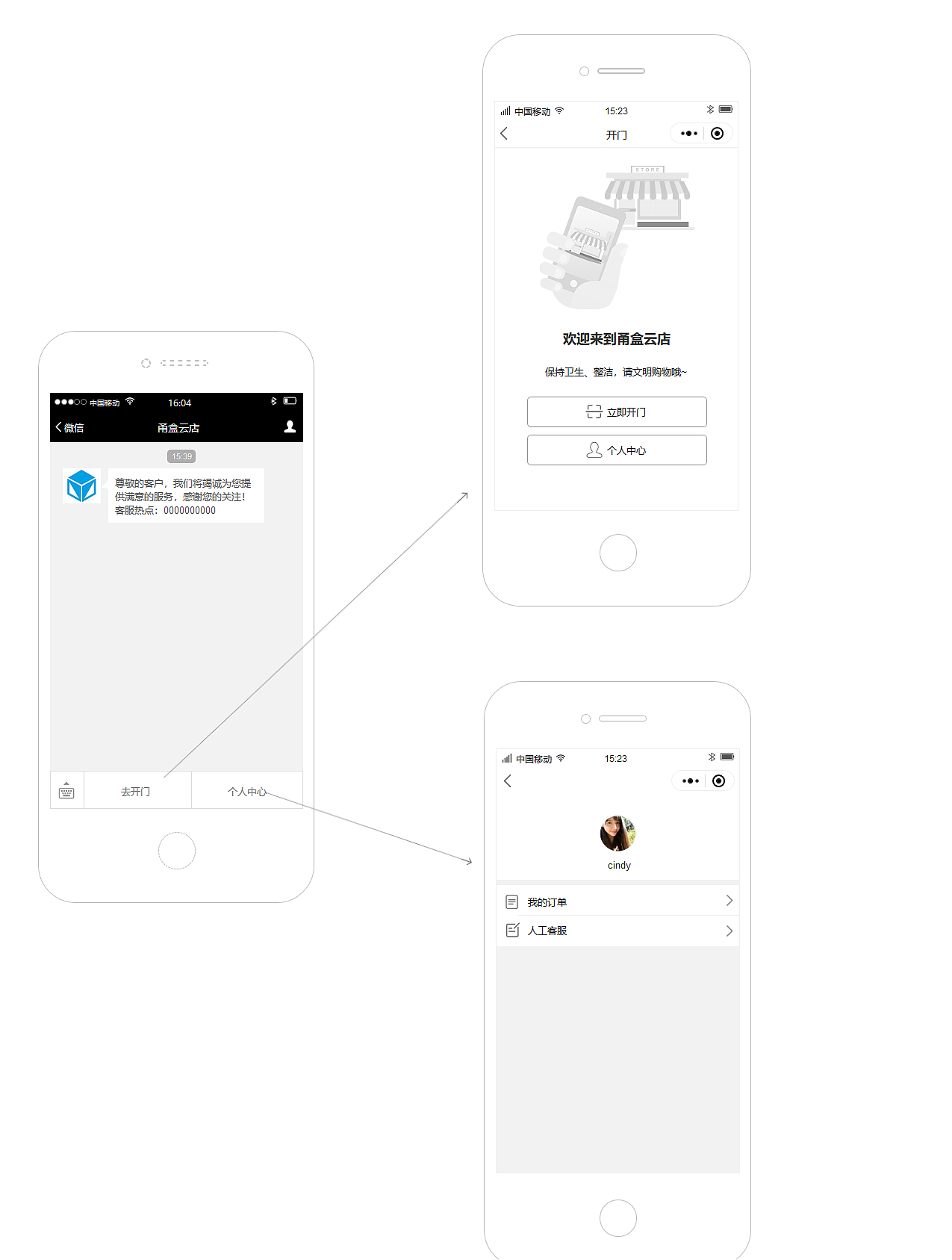 智慧无人云店方案_红外版本