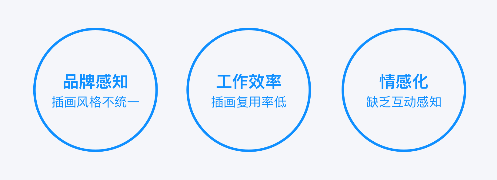 undefined undefined