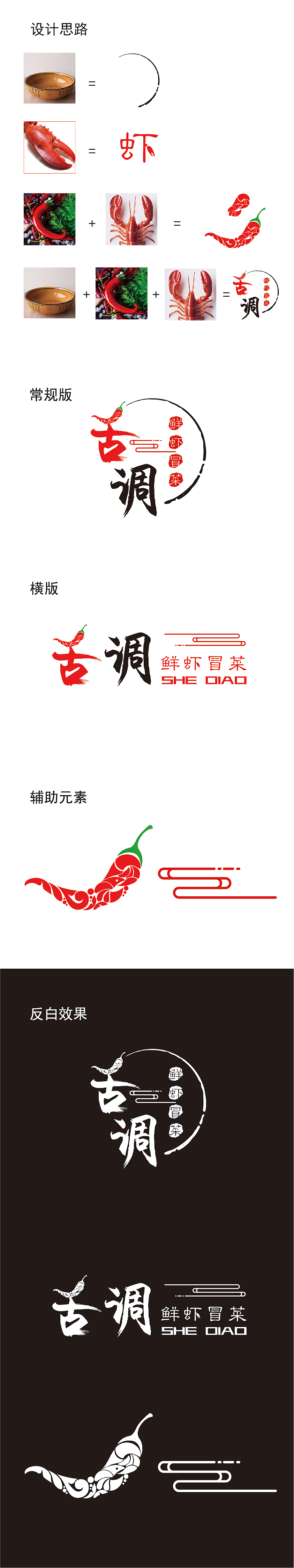 冒菜logo（图ZMTY0NzkxMjky） - 品牌 - 站酷设计师眼睛先生原创素材 - 站酷ZCOOL