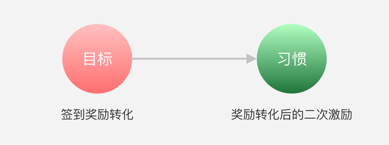 undefined undefined