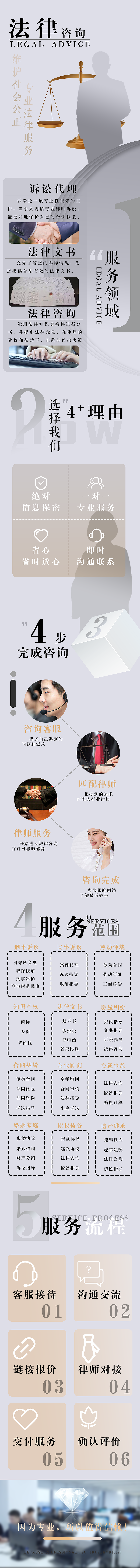 法律咨询淘宝详情页（图ZMjQ4MTY2ODIw） - 其他平面 - 站酷设计师尼玛帅原创素材 - 站酷ZCOOL