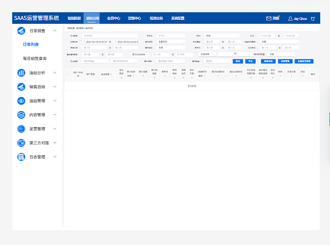 万变不离其宗的SAAS运营管理系统