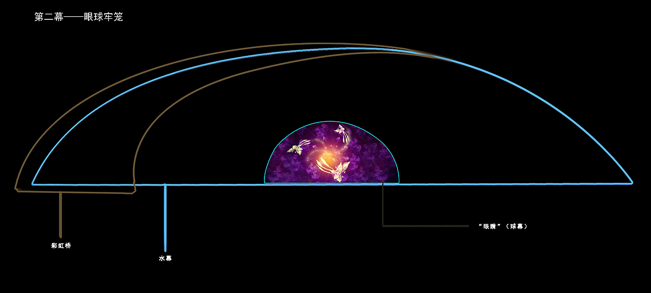 《希夷之大理》舞台数字内容设计