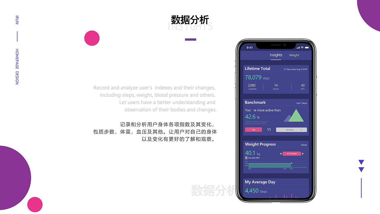 运动类App界面（图ZMTM4NzE1ODAw） - APP界面 - 站酷设计师花乘孔原创素材 - 站酷ZCOOL