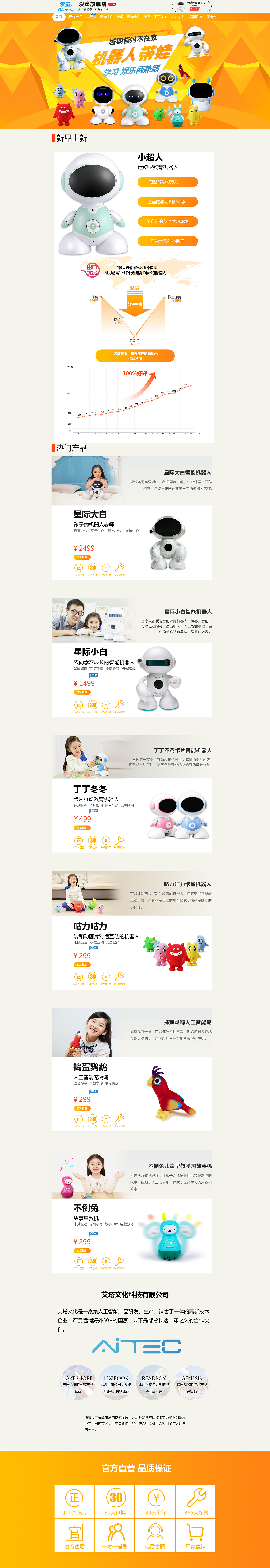 电商详情页面（图ZMTMxNzEwNzY4） - 宣传物料 - 站酷设计师Gritz原创素材 - 站酷ZCOOL