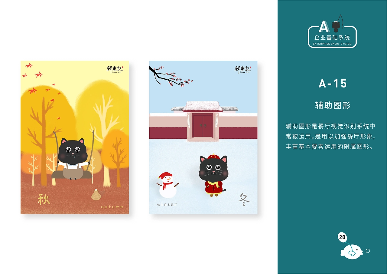 鲜鱼记VIS视觉识别手册。