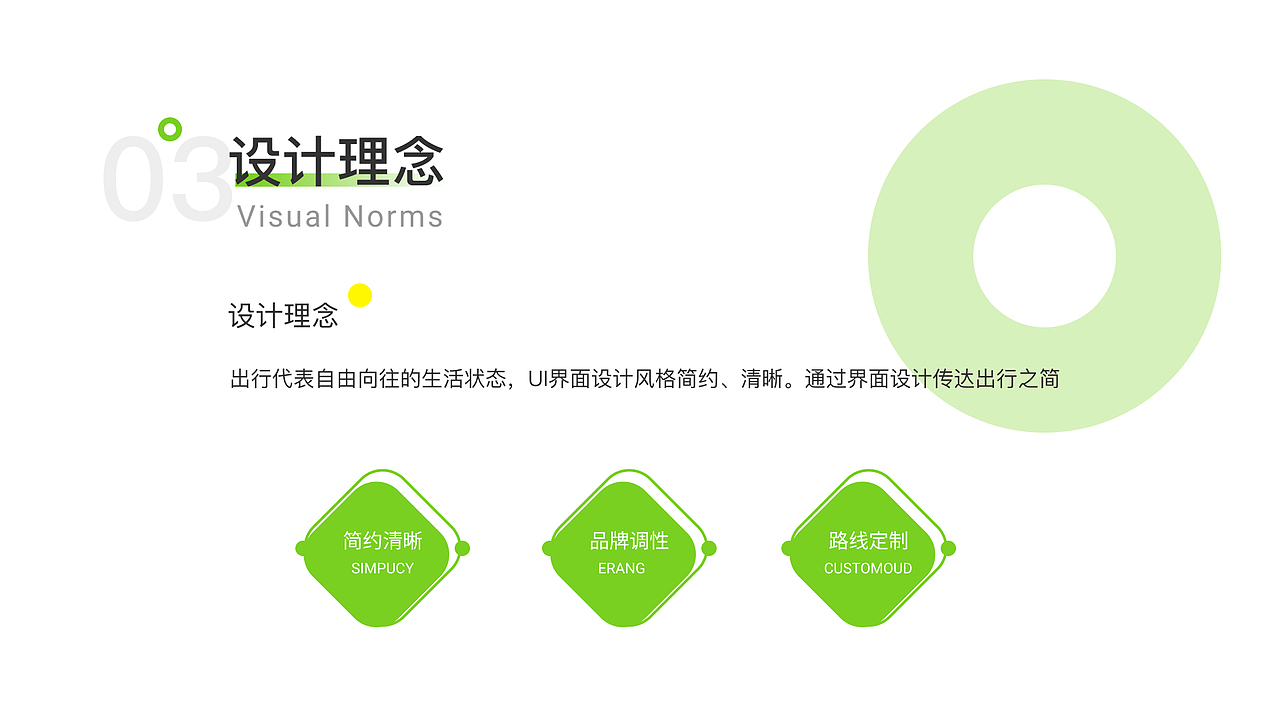 景区车小程序（图ZMzA5NDA2ODg4） - 软件界面 - 站酷设计师欢乐的尼克斯原创素材 - 站酷ZCOOL